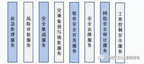 信息中心电脑设备及维护管理程序流程图_word文档在线阅