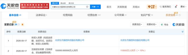 东方国信旗下内蒙古科技公司增资至11亿 增幅10%